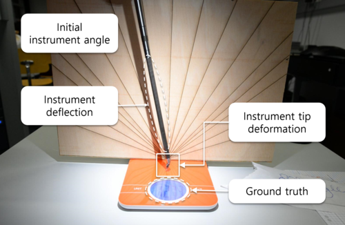 Thumb ticker lg forceestimation