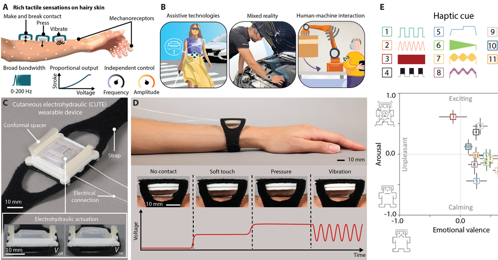 Thumb ticker lg cute
