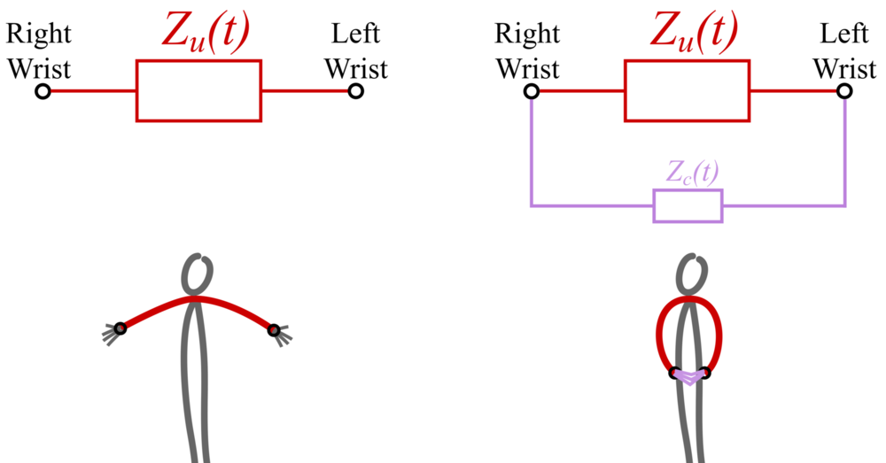 Thumb ticker lg circuits